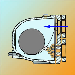 Slika 4: Odvajalec kondenzata v prerezu