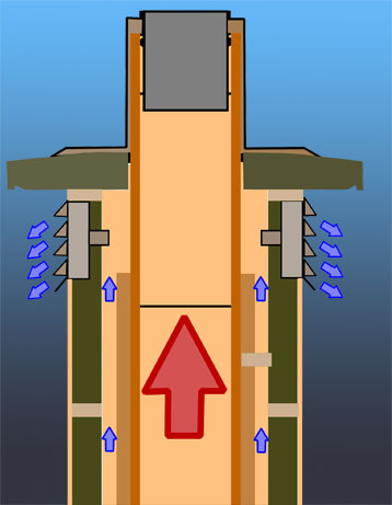 Slika 1 - Prerez sodobnega sistema dimnika, kjer je šamotna cev opremljena s toplotno izolacijo v ovojnici, ki je pri prezračevanju zaščitena pred vlaženjem.