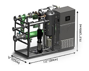 Uporaba bioplina za proizvodnjo električne energije in sočasno proizvodnje toplote (SPTE) 