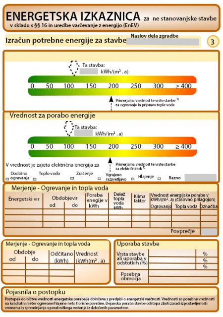 Energetska izkaznica o porabi 