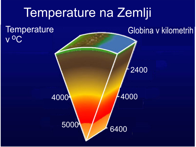 Spremenjen s strani Urada za geotermalno izobraževanje