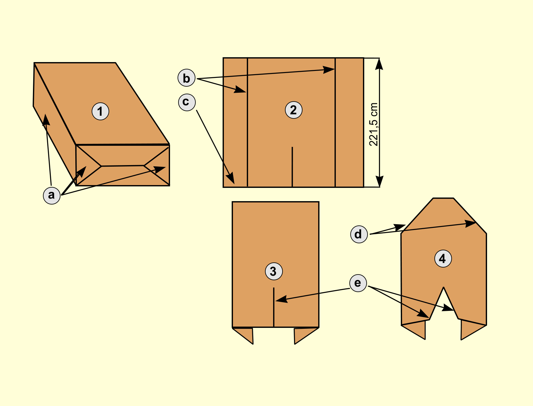 Tetra - pak ovoji-