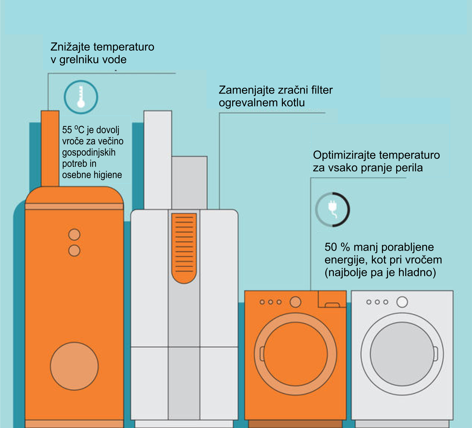 V kleti je treba dobro zatesniti vse netesnosti, ki povzročajo uhajanje energije -