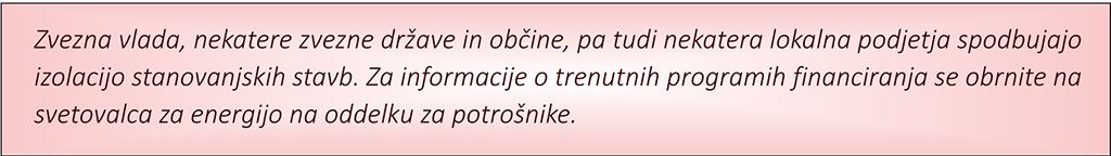 Vlade spodbujajo izvedbam čim boljše toplotne izolacije