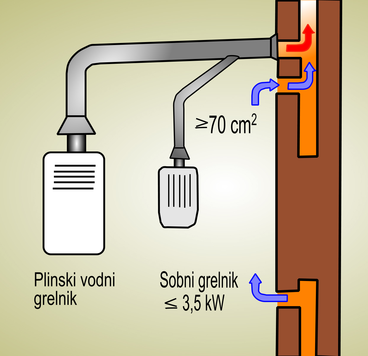 G45-2