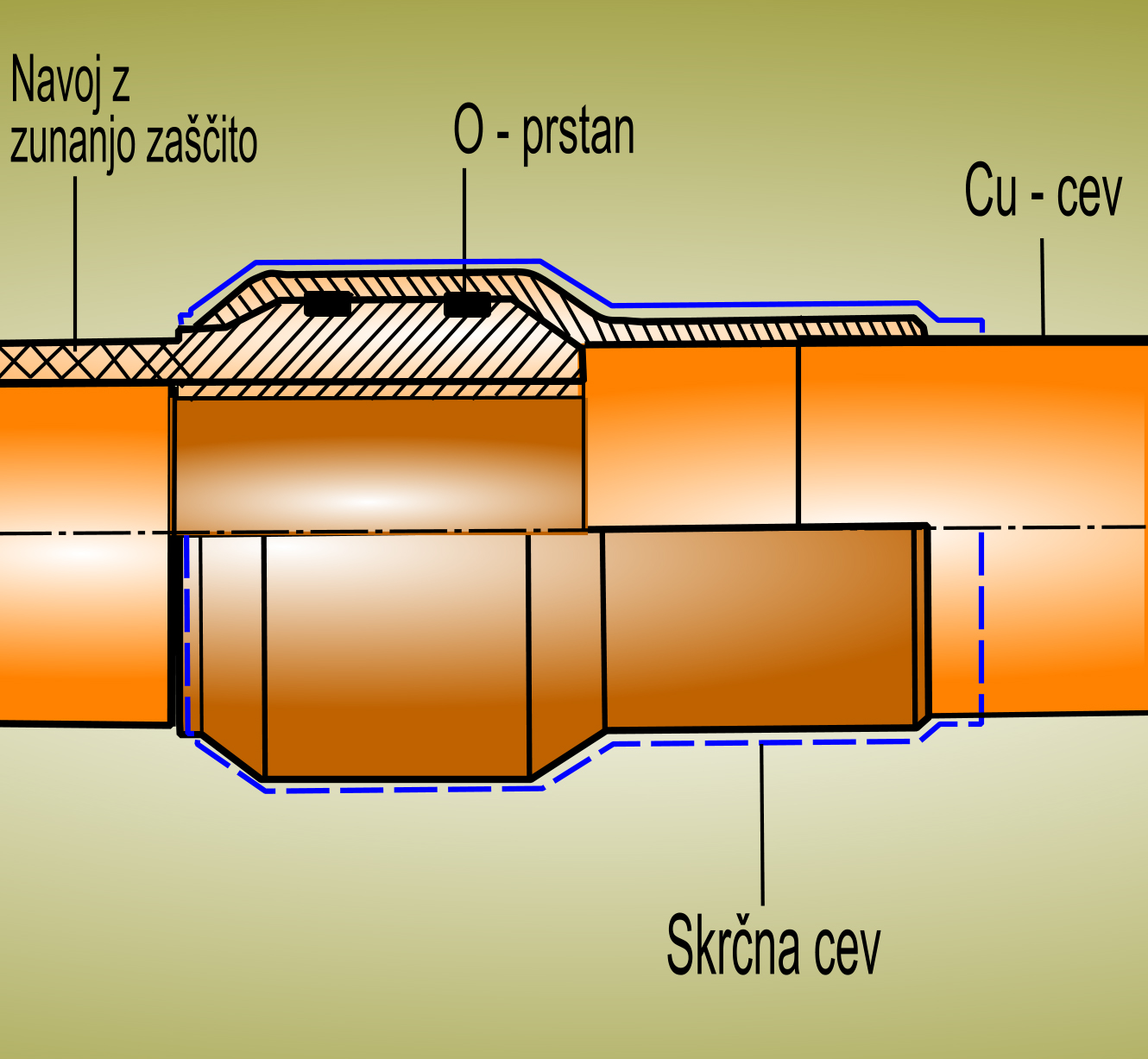 G47-3-