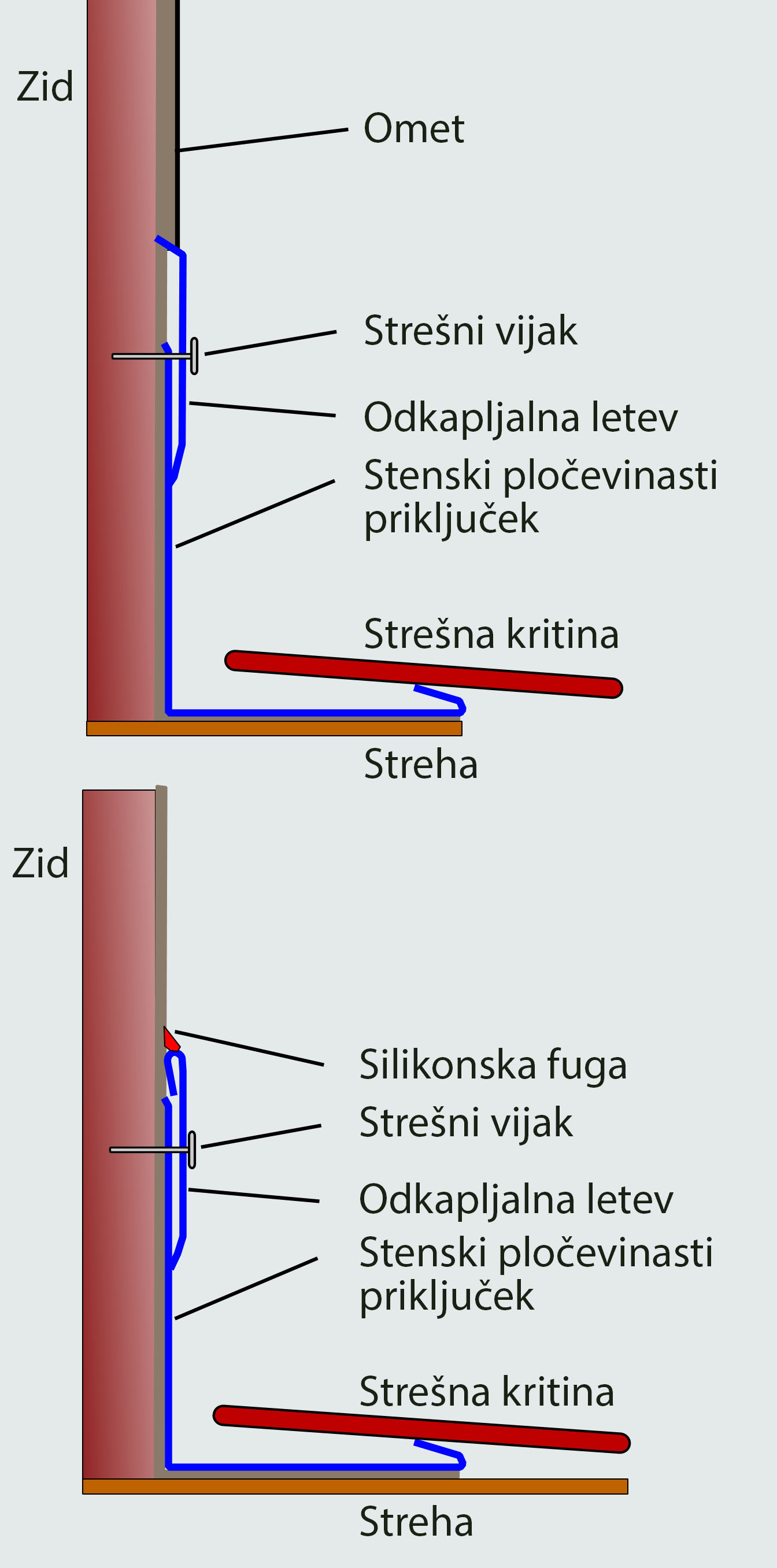 Slika-565-2sliki copy