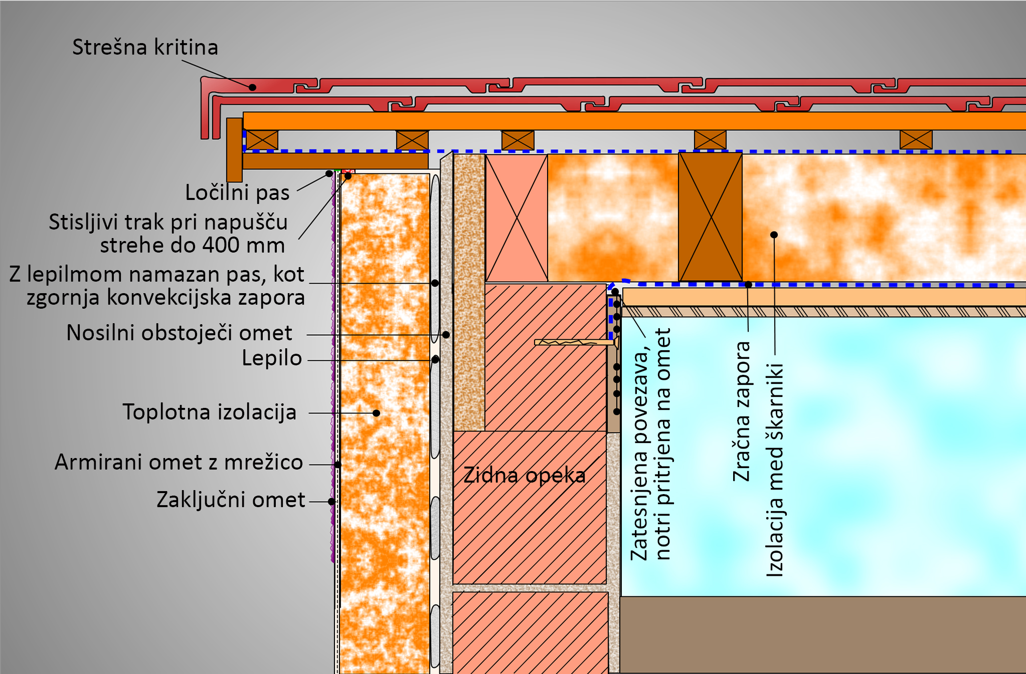 Slika-580 copy