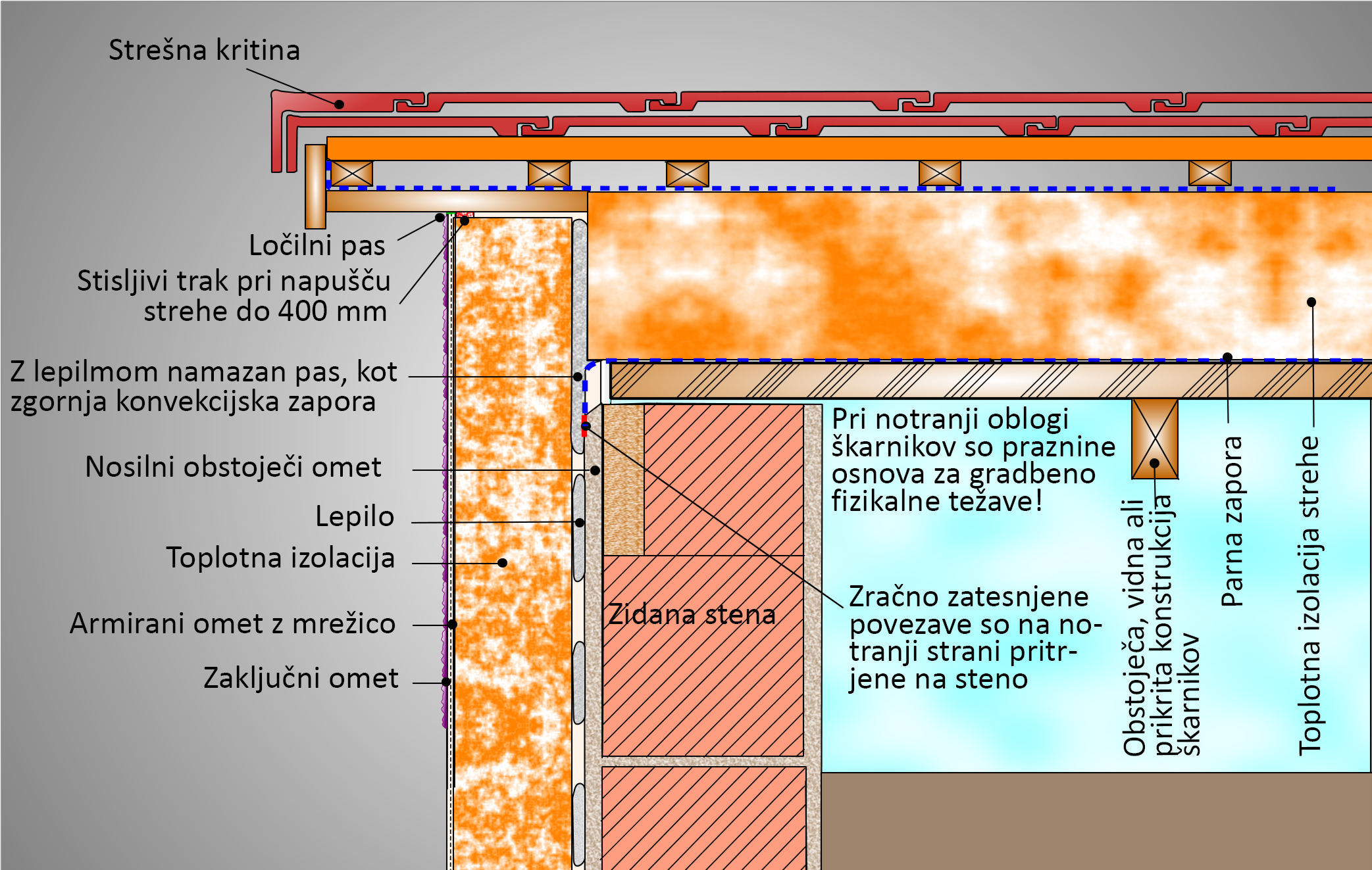 Slika-581 copy_2