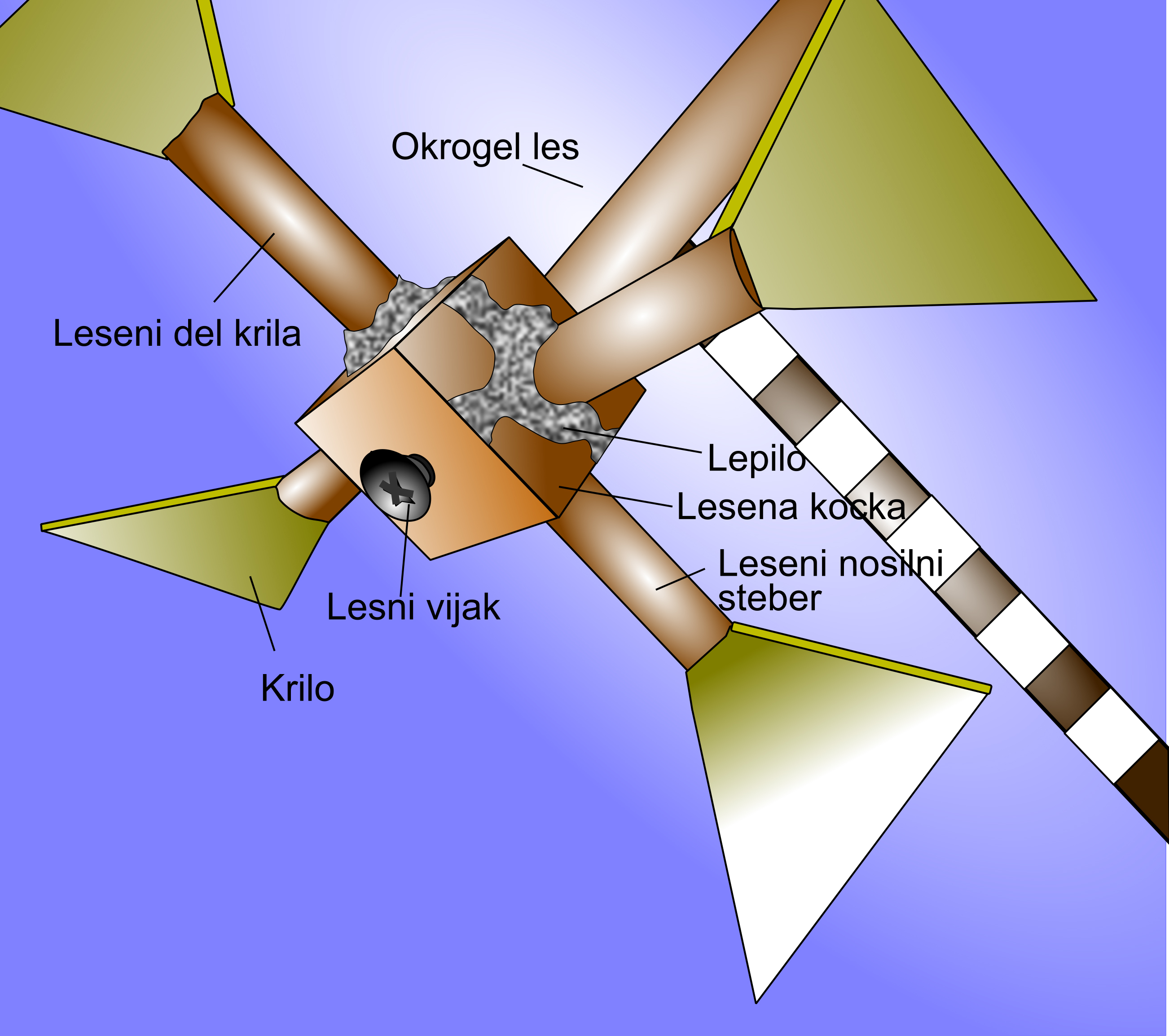 Preprosta izdelava otroške vetrnice