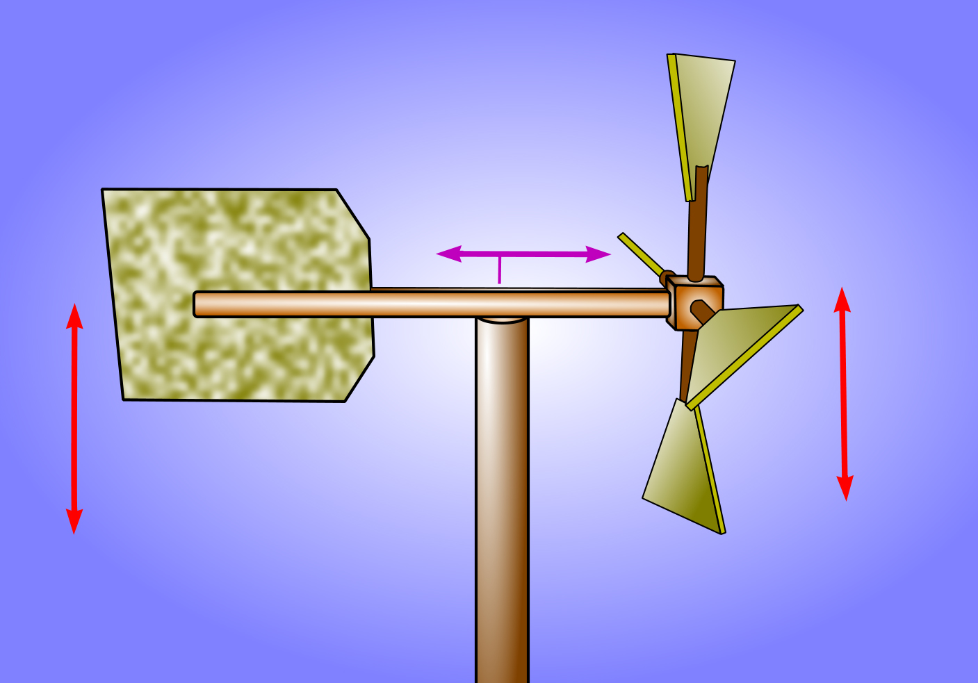 vetrnica-4